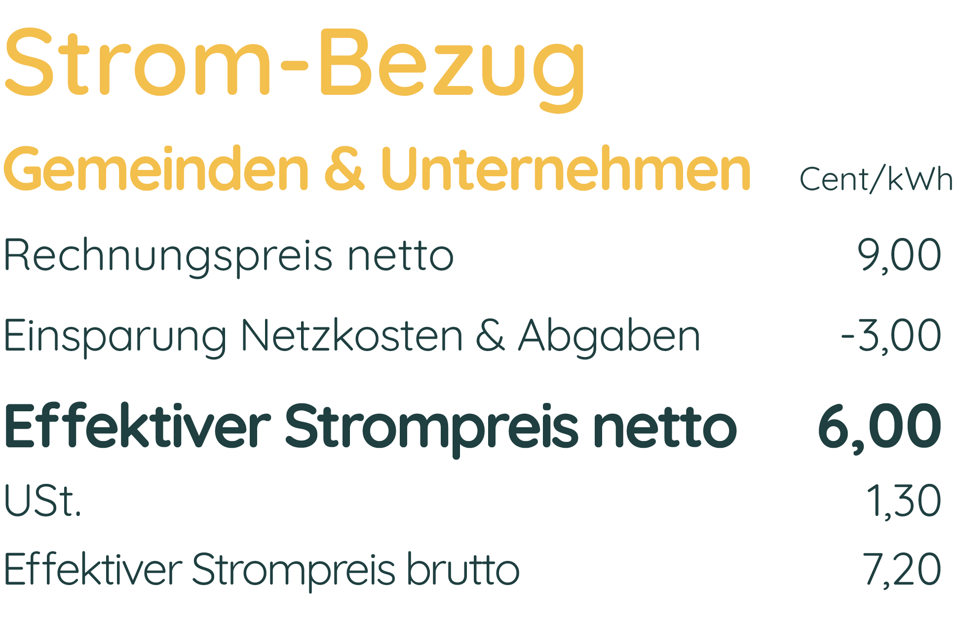 EEG_G5_Nord_Tariftabelle3